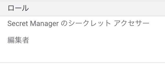 Google CloudのSecret Managerでのロール設定を示す画面。'Secret Manager のシークレット アクセサー'と'編集者'の役割が表示されている。