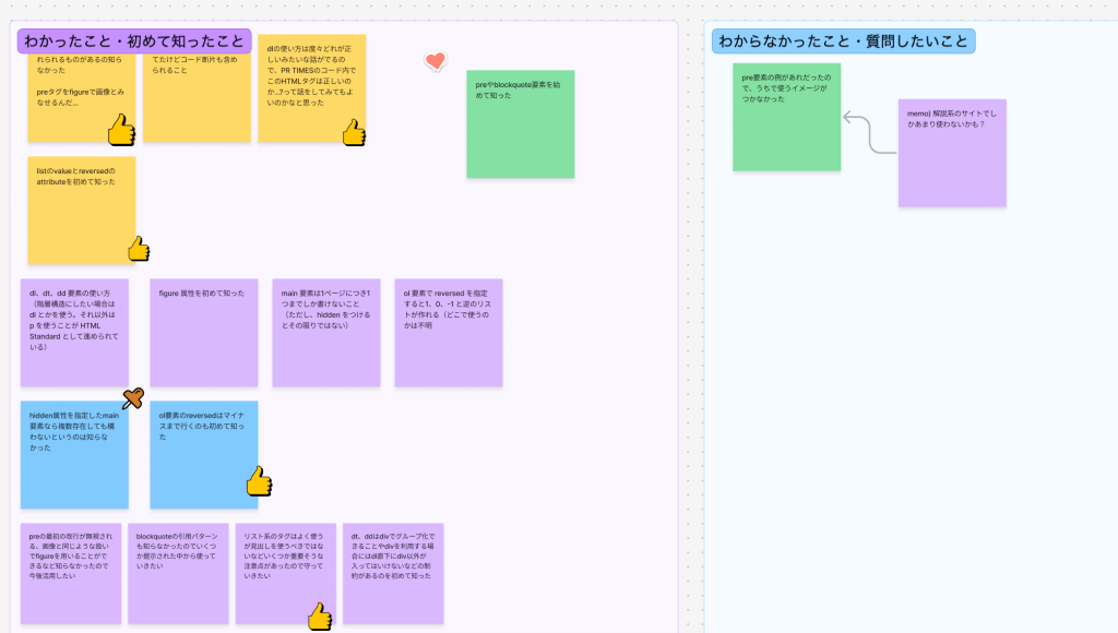 3章 HTMLの主要な要素を読んでいたときの輪読会の付箋のfigjamのスクリーンショット。「わかったこと・初めて知ったこと」「わからなかったこと・質問したいこと」というブロックに別れていてそれぞれ輪読会に参加したメンバーの付箋が貼られている。
